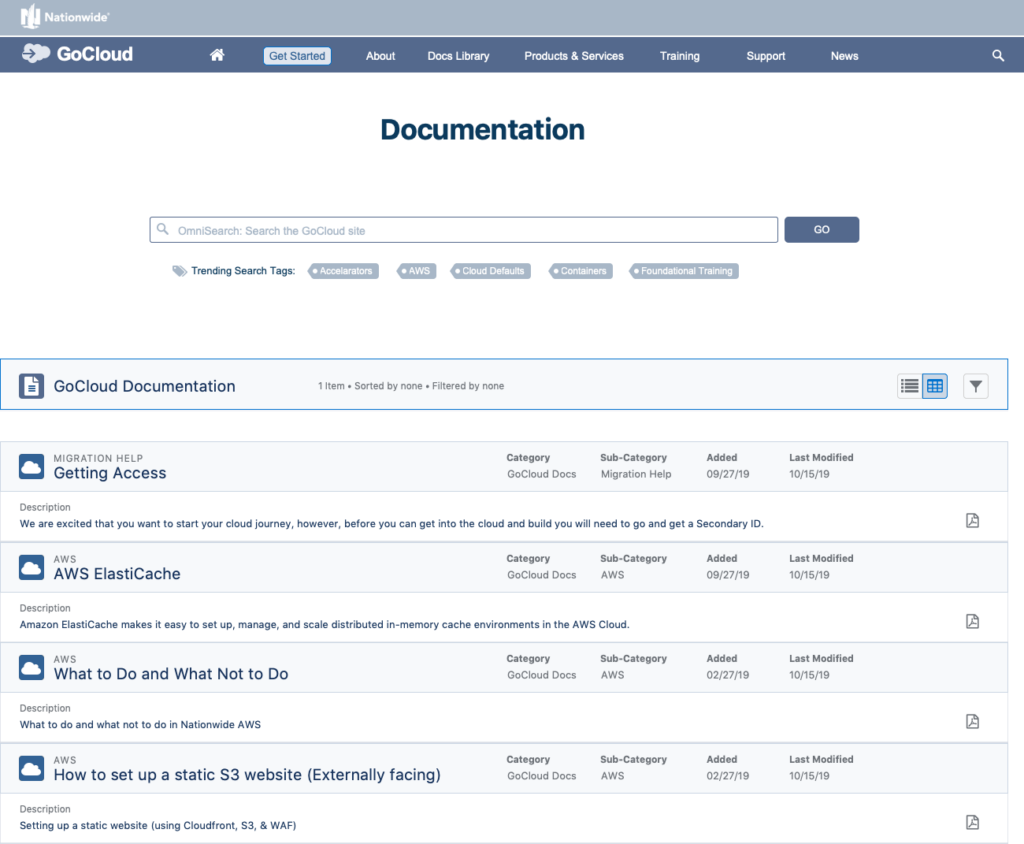 nationwide-documentation