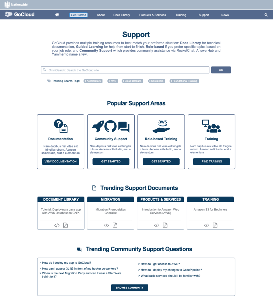nationwide-support